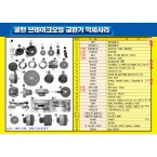 부흥쿨맨 브레이크오일교환기 아답타 #1~#30선택 현대,기아,삼성 자동차용