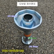 다보탑 허브렌치 DURO 대우 유로버스 6각80mm*8각123mm 하부누끼, 허브복스